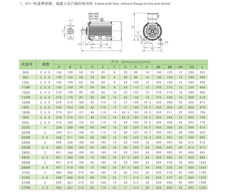 YE3系列超高效率三相異步電動機(jī)安裝及外型尺寸