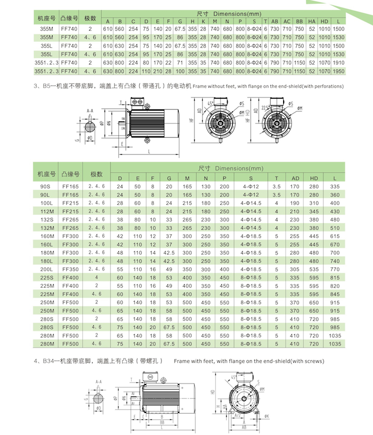 YE3系列超高效率三相異步電動機(jī)安裝及外型尺寸2
