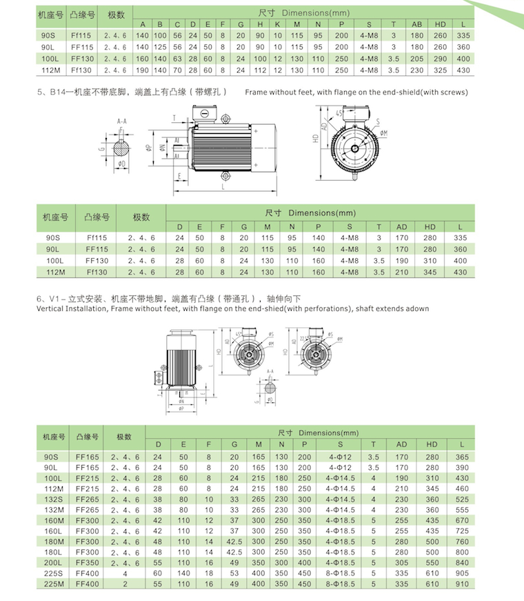 YE3系列超高效率三相異步電動機(jī)安裝及外型尺寸3