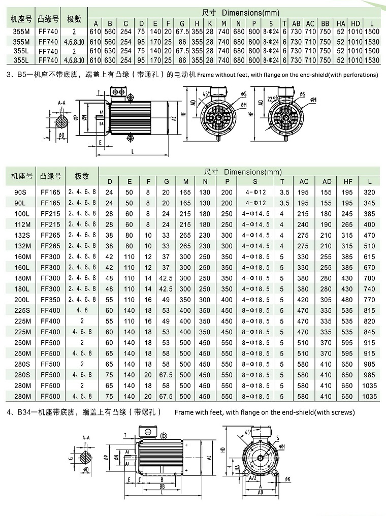 YE2系列高效率三相異步電動(dòng)機(jī)安裝及外型尺寸1