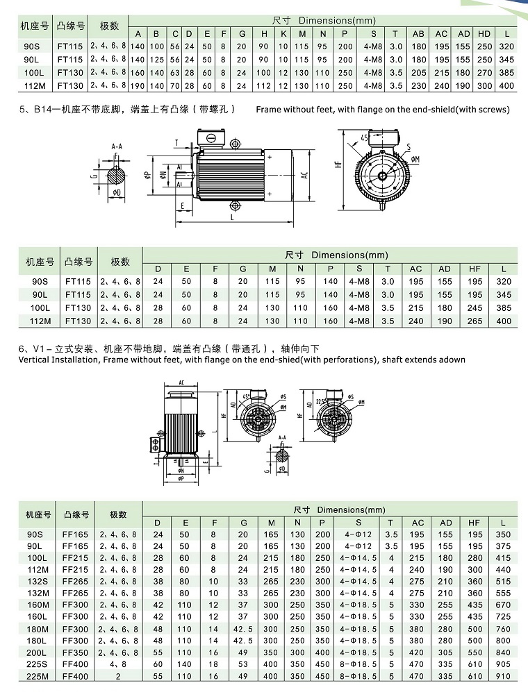 YE2系列高效率三相異步電動(dòng)機(jī)安裝及外型尺寸3