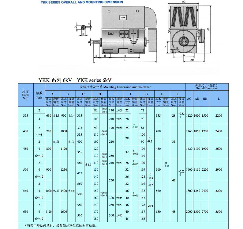 YKK系列YKK355-630 6kv中型高壓電機安裝及外形尺寸