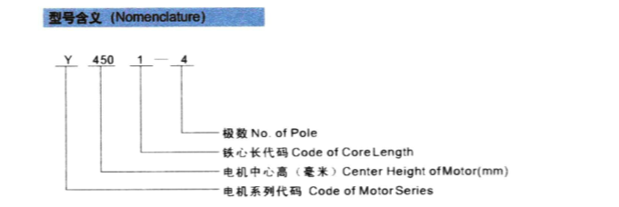 Y10kV中型高壓電機型號含義