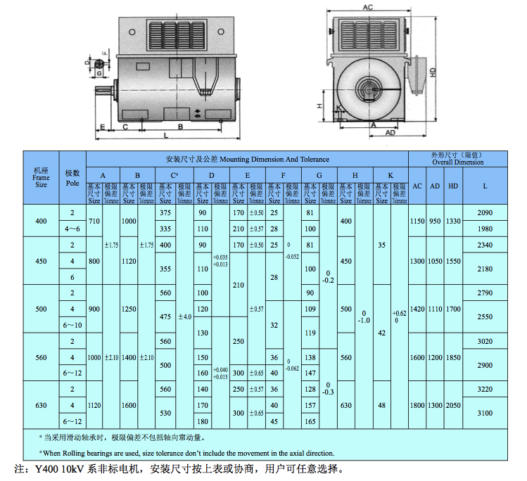 Y10kV中型高壓電機安裝及外形結(jié)構(gòu)