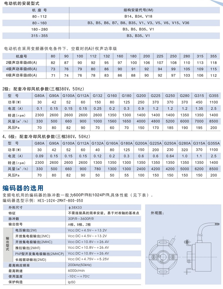 YVF(Y2VF)變頻調(diào)速電機(jī)安裝結(jié)構(gòu)形式